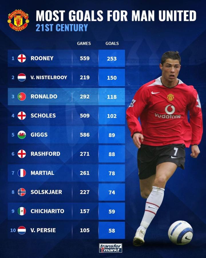 一贯的防守 一贯的防守